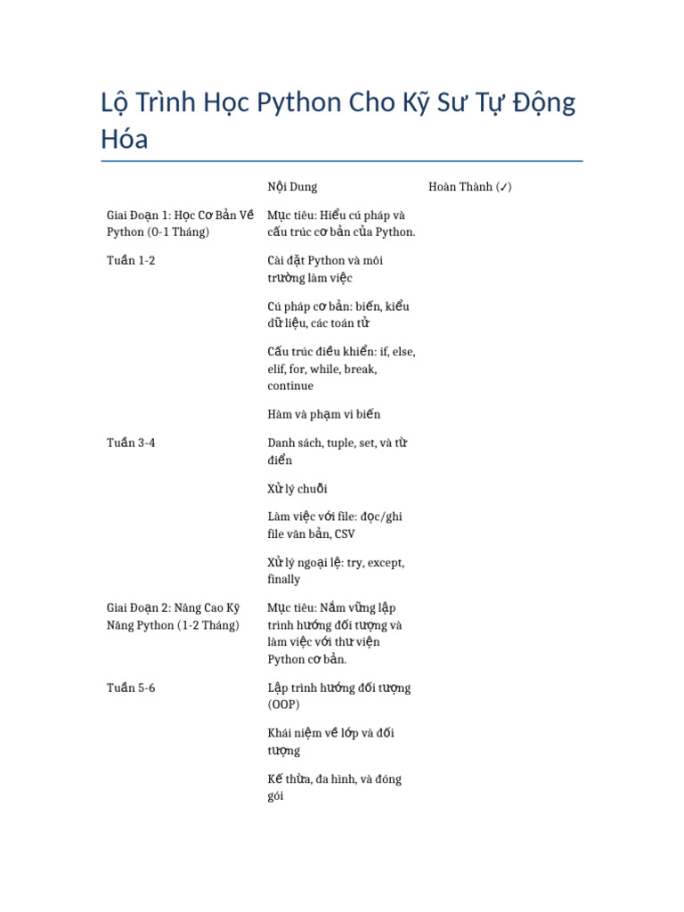 Lo Trinh Hoc Python | PDF