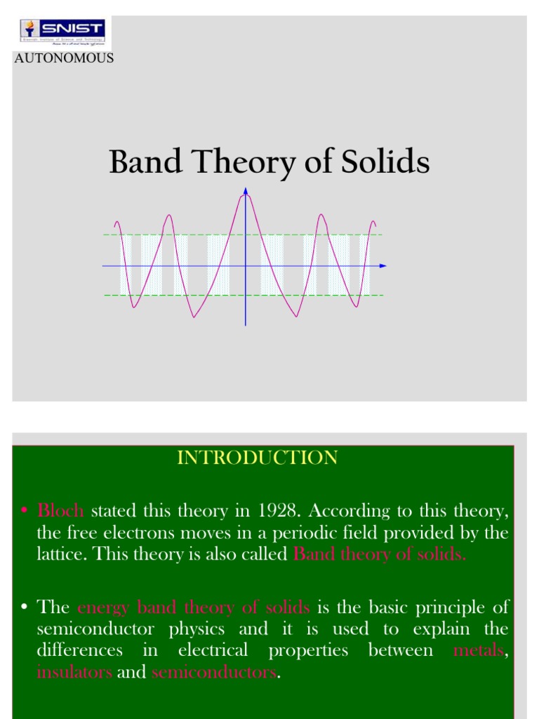 6 Band Theory of Solids PDF Electronic Band Structure Band Gap