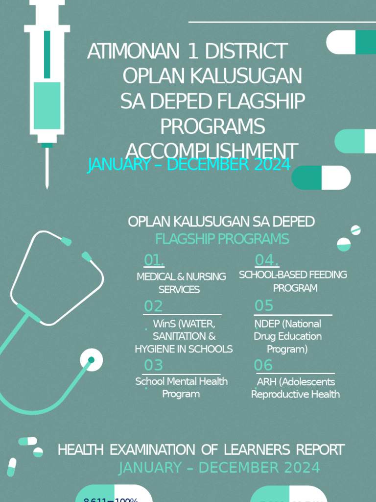 ATIMONAN 1 DISTRICT OPLAN KALUSUGAN SA DEPED FLAGSHIP PROGRAMS ...