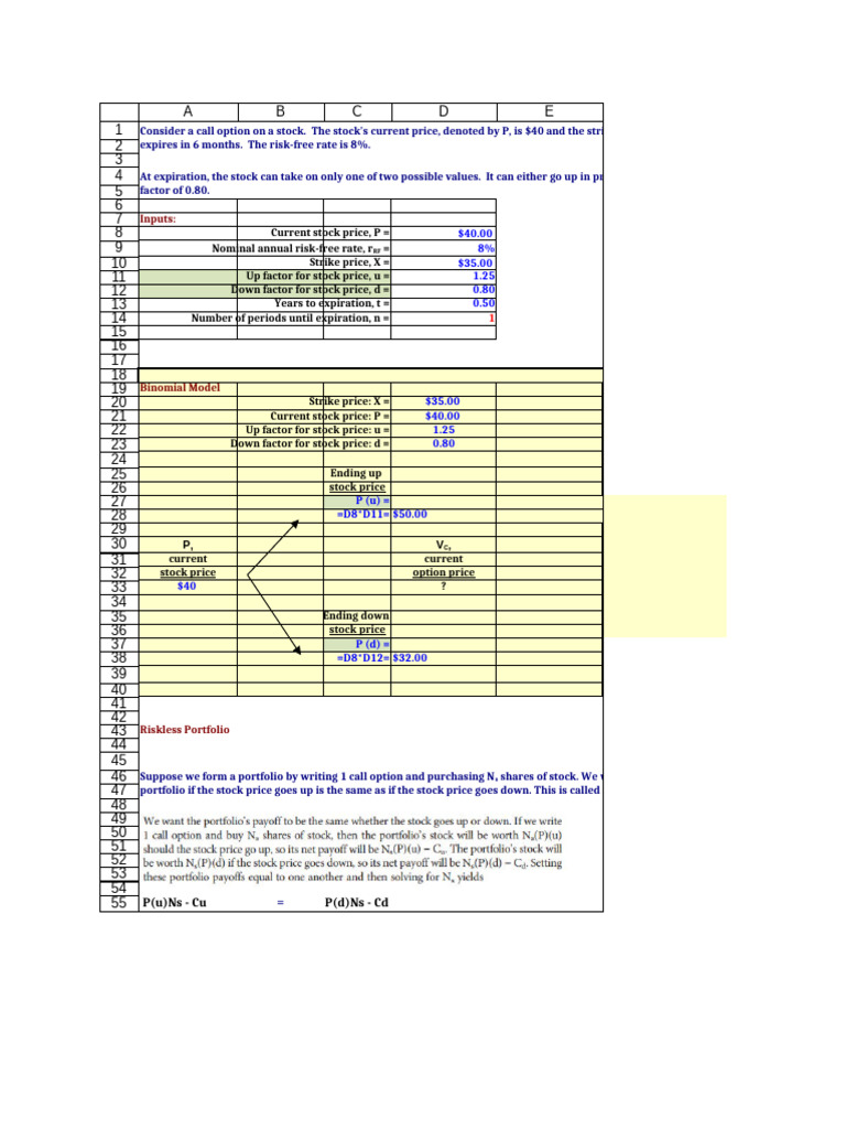 Binomial Option Pricing Model Analysis | PDF | Option (Finance) | Business
