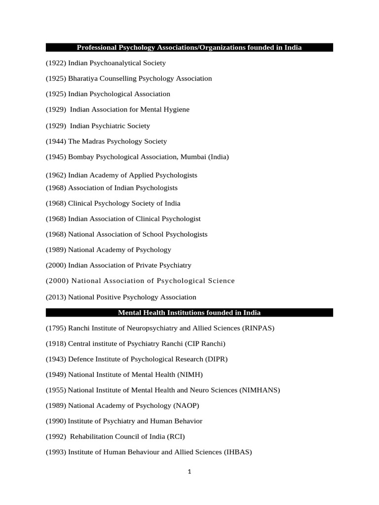 History of Clinical Psychology Society | PDF | Psychology | Psychologist