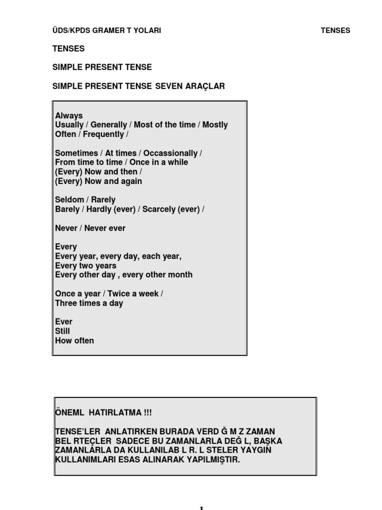 1 Tenses Grammatical Tense Linguistic Typology