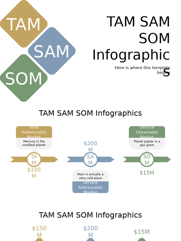TAM SAM SOM Infographics by Slidesgo | PDF | Planets | Solar System