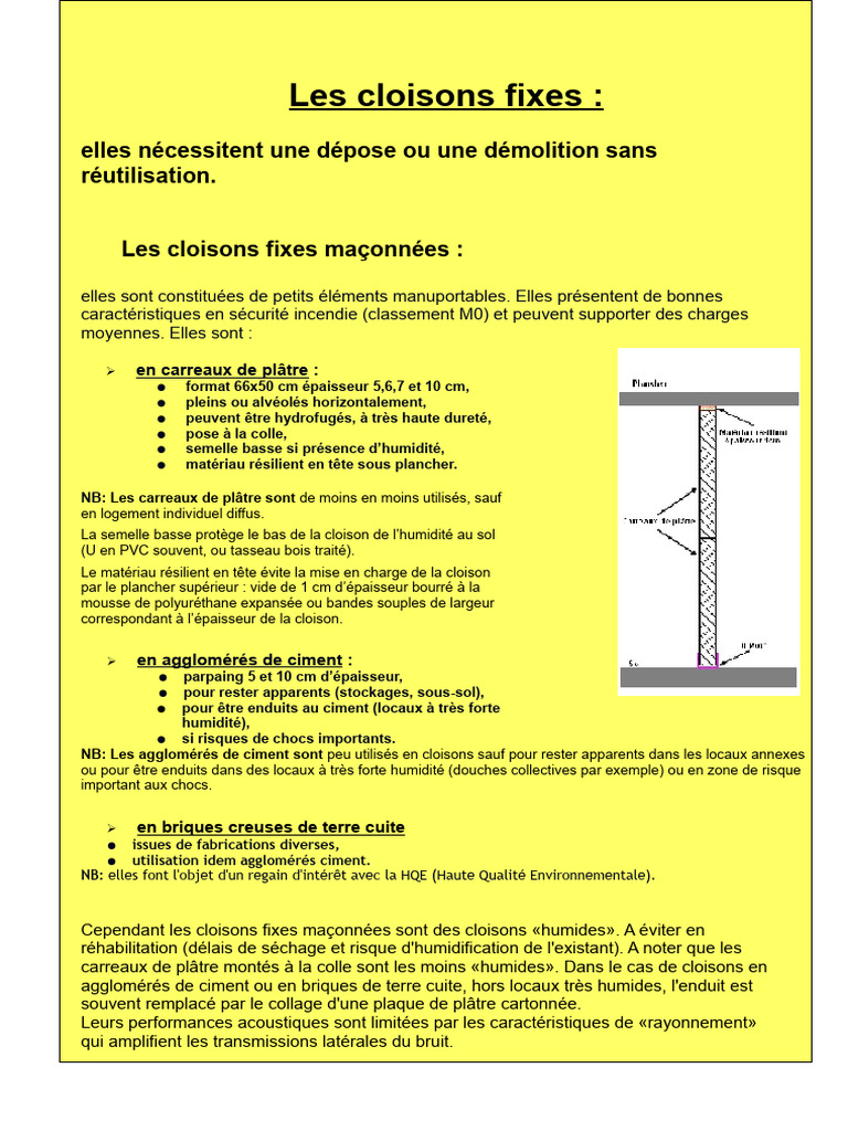 Cloisons fixes : types et caractéristiques | PDF | Bois (matériau de ...