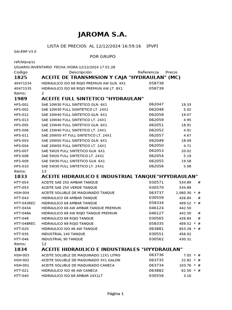 Lista de Precios Aceites 2024 | PDF | Vehículos con tracción