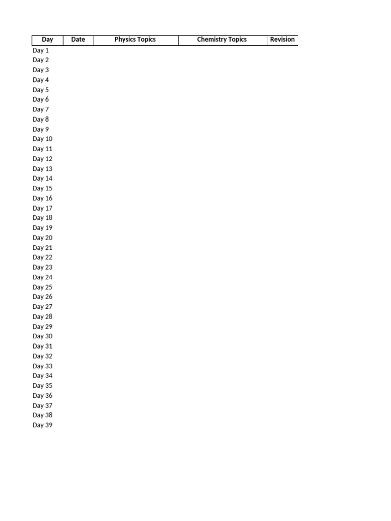 Study Plan Physics Chemistry Pdf