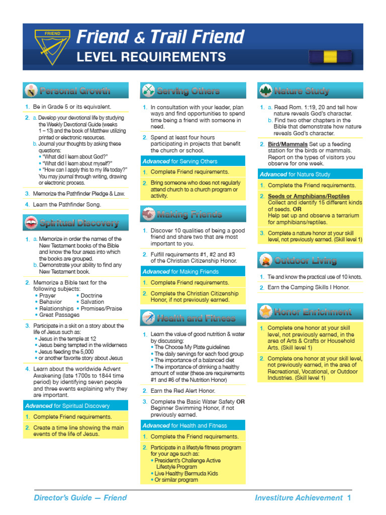 003 Programming & Planning - Friend Class | PDF | Jesus | Religious ...