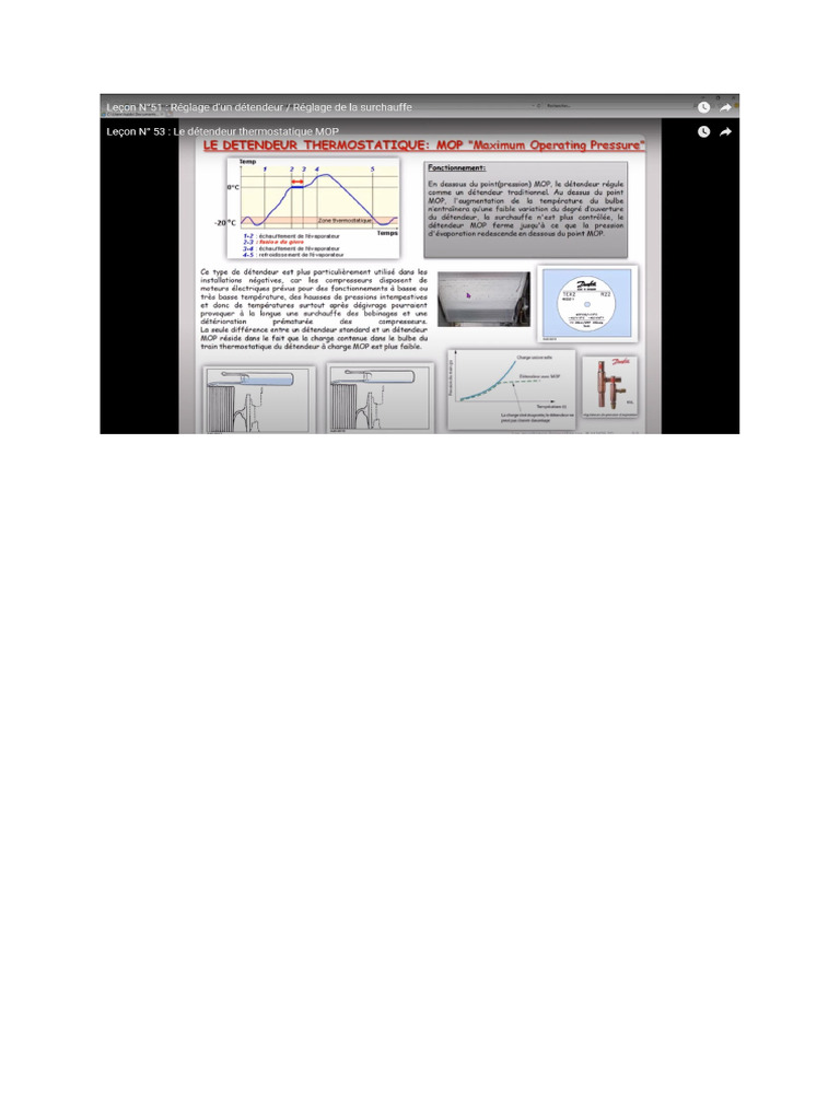 Detendeur MOP | PDF