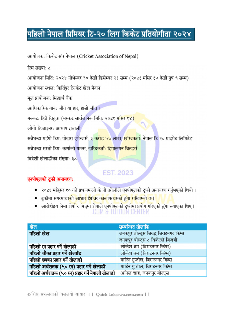 KLXNF) G) KFN LK - Ldo/ L6-@) Lnu LSS) 6 K - Ltof) Ultf @) @$: Cricket ...