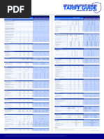 Stanbic Bank Uganda Tariff Guide 2024 | PDF | Cheque | Banks