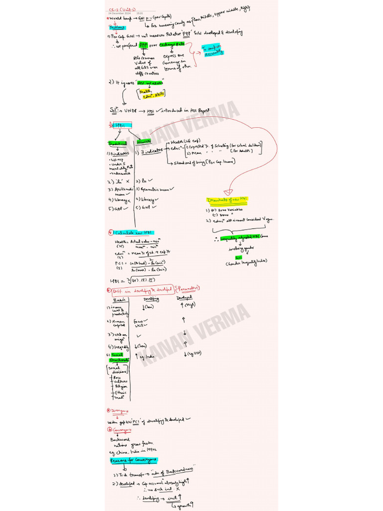 Unit 1 Chapter 2 Notes | PDF