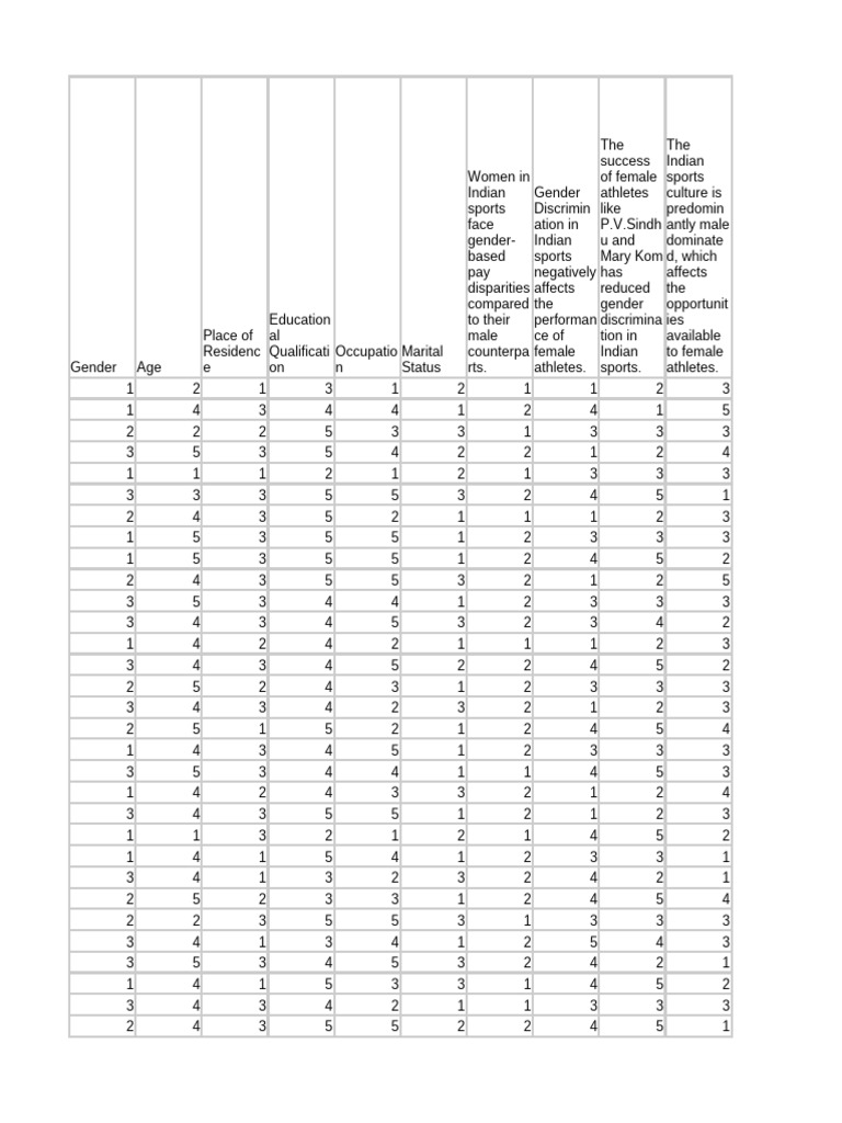 public-opinion-on-gender-discrimination-in-indian-sports-industry-slot