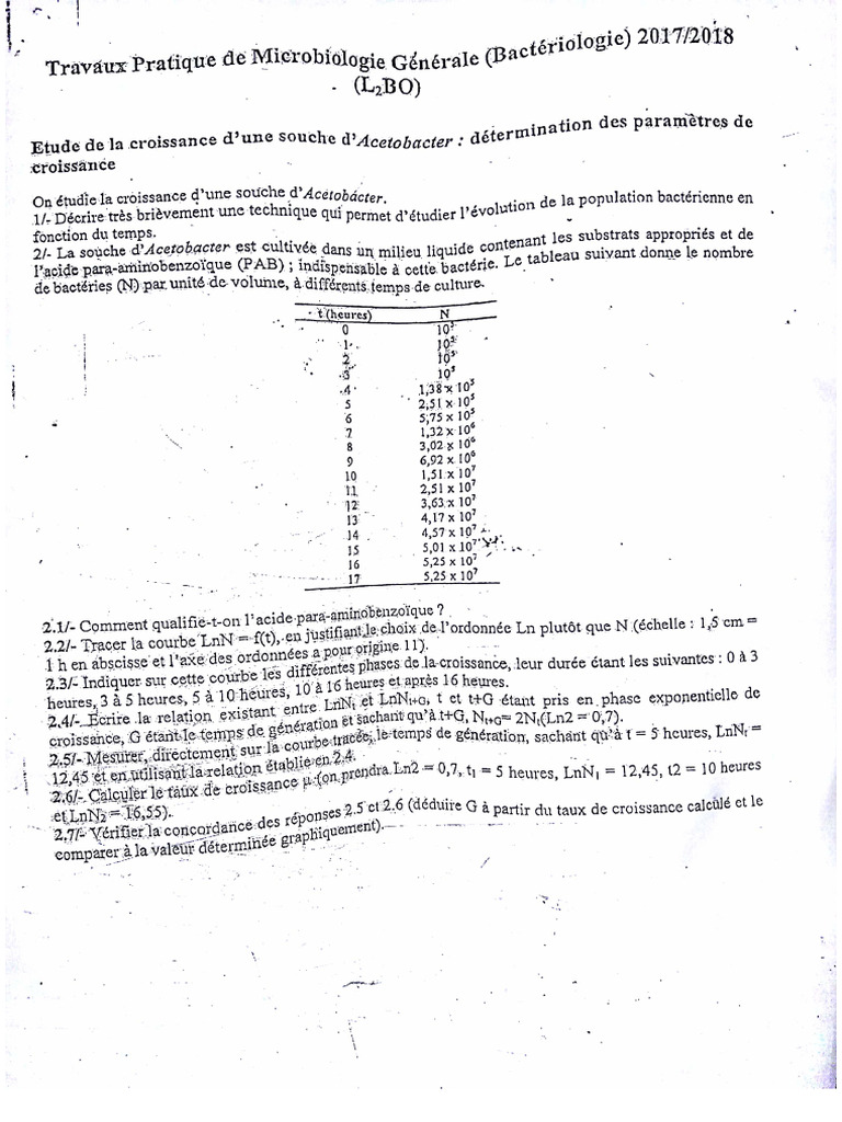 Planche TP Microbiologie 2018 - 1 | PDF