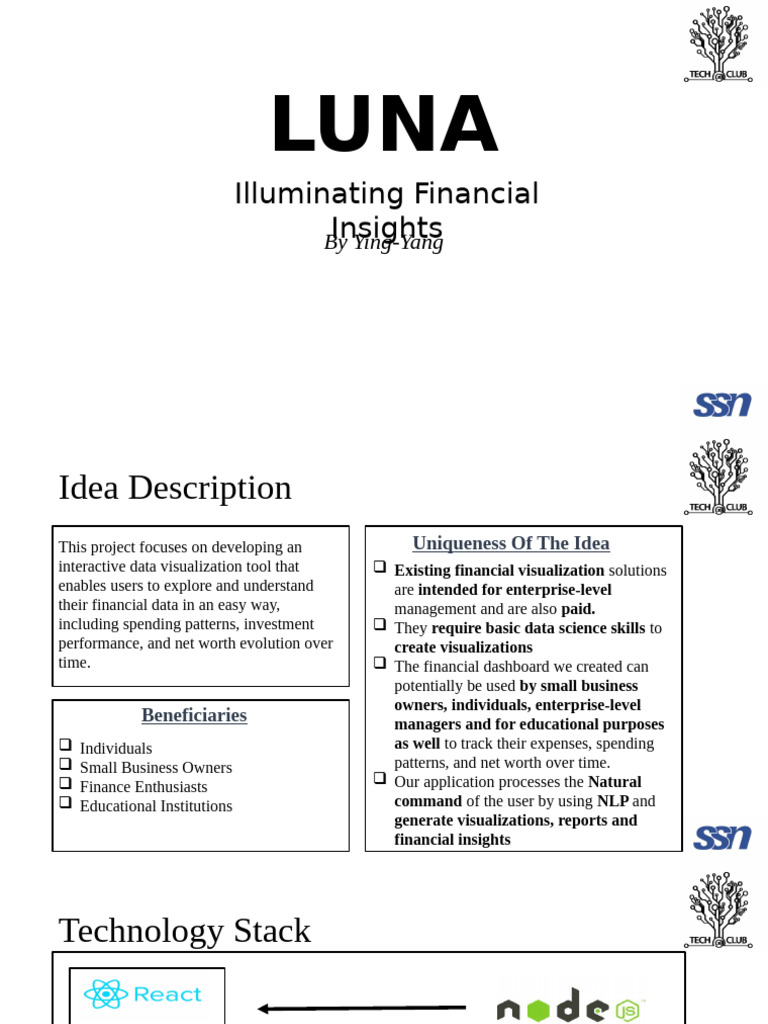 Review 1 - LUNA | PDF