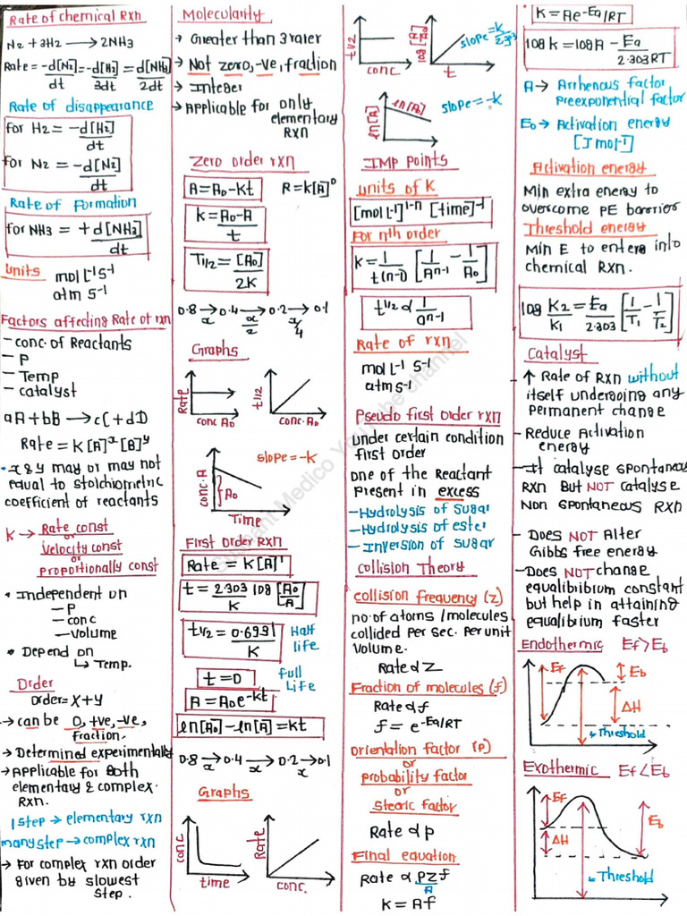 Chemical Kinetics | PDF