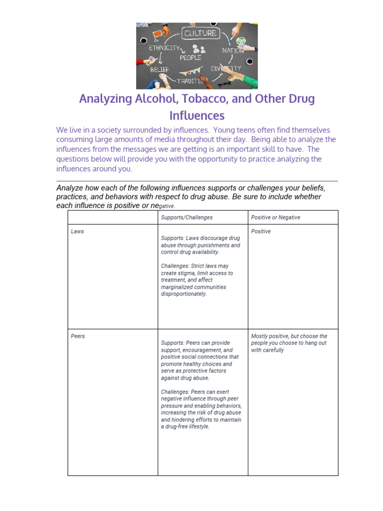Annotated-Copy of Analyzing Alcohol%2C Tobacco%2C and Other Drug ...