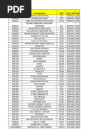 Parts List with HS Codes and Descriptions | PDF