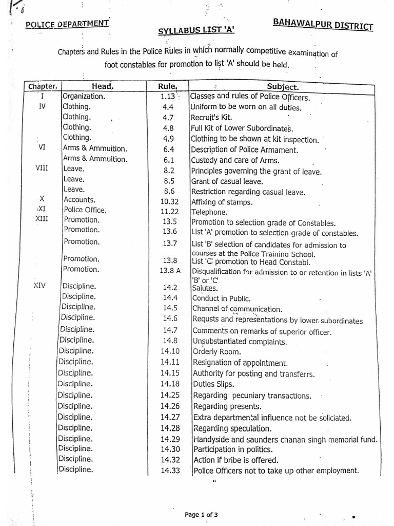 Syllabus List A& B1 | PDF