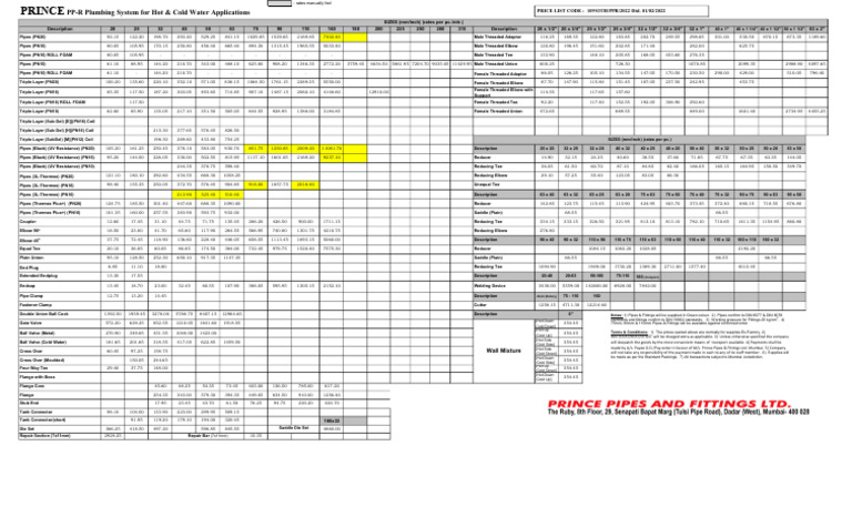 Prince PPR Pipe Price List 2022 | PDF | Pipe (Fluid Conveyance ...