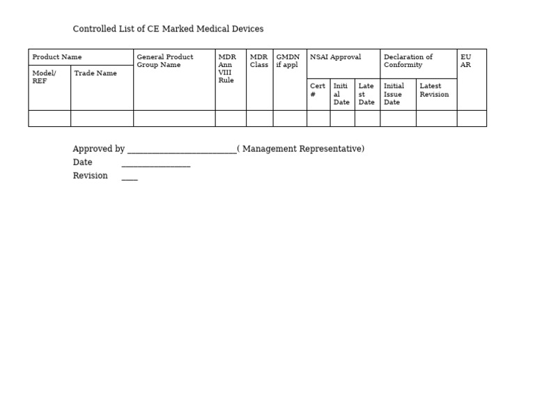 CE Marked Medical Devices List | PDF