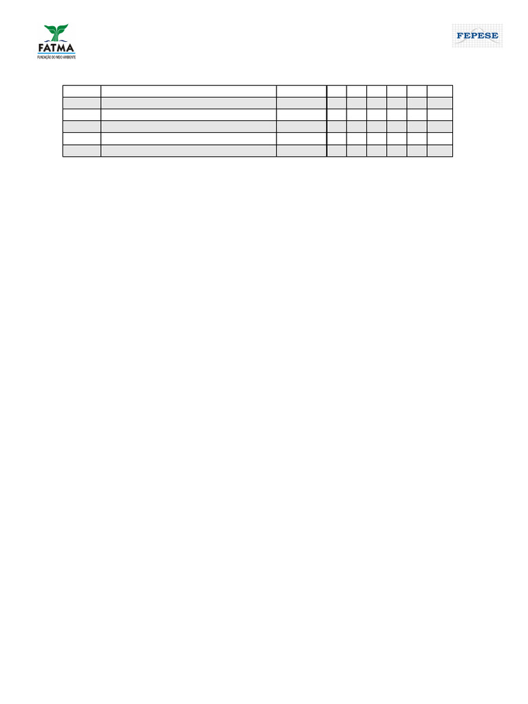 Resultado do Concurso FATMA SC 2011 | PDF