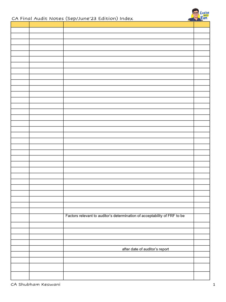 CA Final Audit Notes by Shubham Keswani | PDF | Audit | Internal Control
