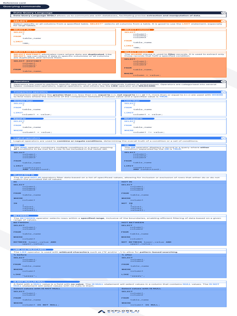 Essential DQL Querying Commands Guide | PDF | Table (Database ...