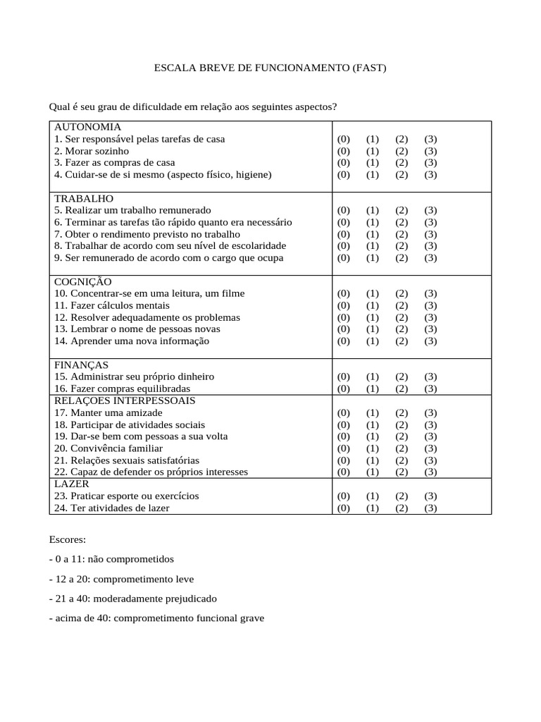 Avaliação de Comprometimento Funcional | PDF