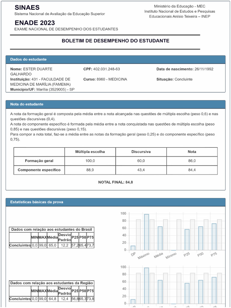 boletim_desempenhoENADE | PDF