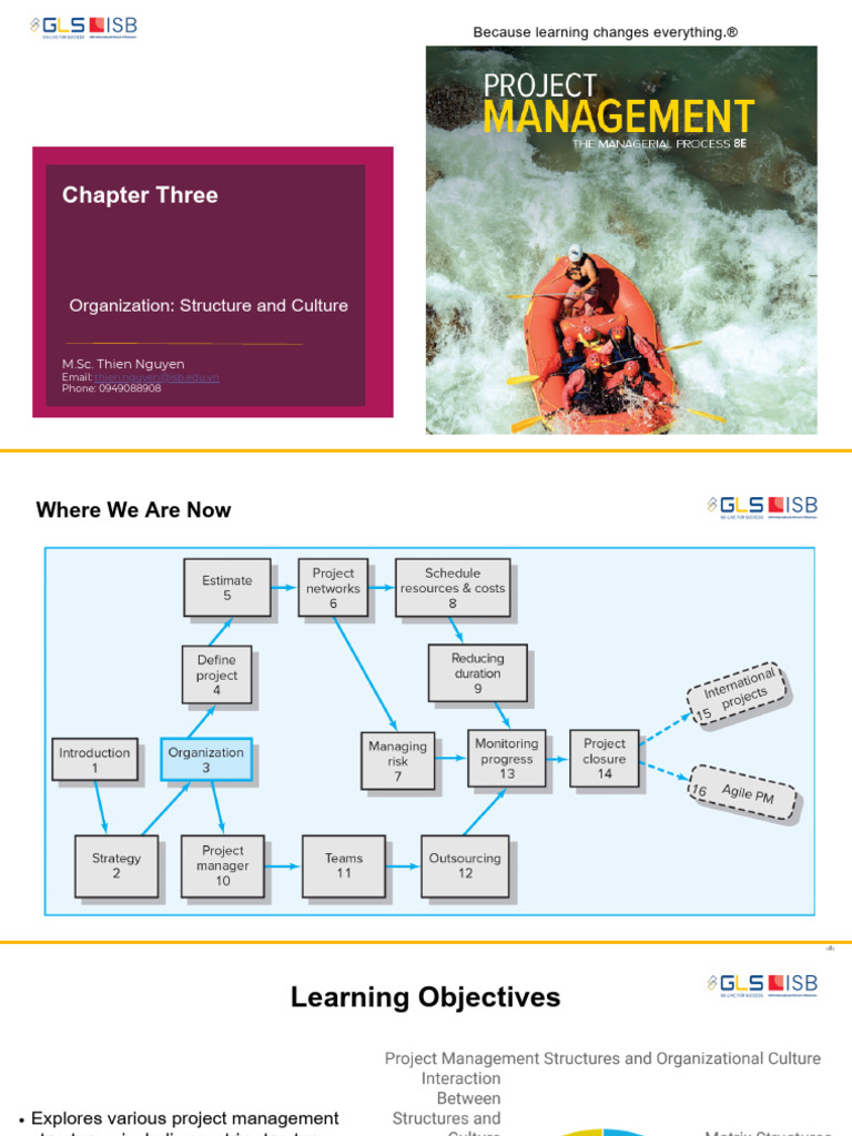 Session 3 - Organization Structure and Culture - Thien Nguyen | PDF ...