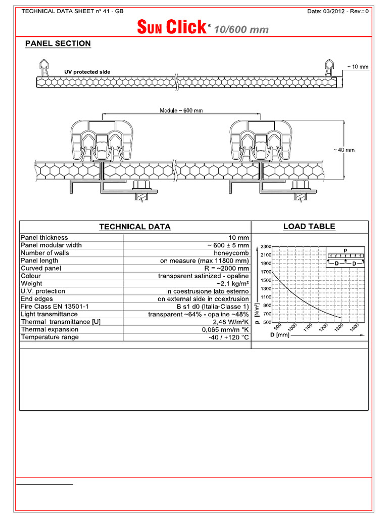 SUN CLICK Rooflight Specifications | PDF | Building Technology ...