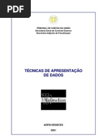 TÉCNICAS DE APRESENTAÇÃO DE DADOS