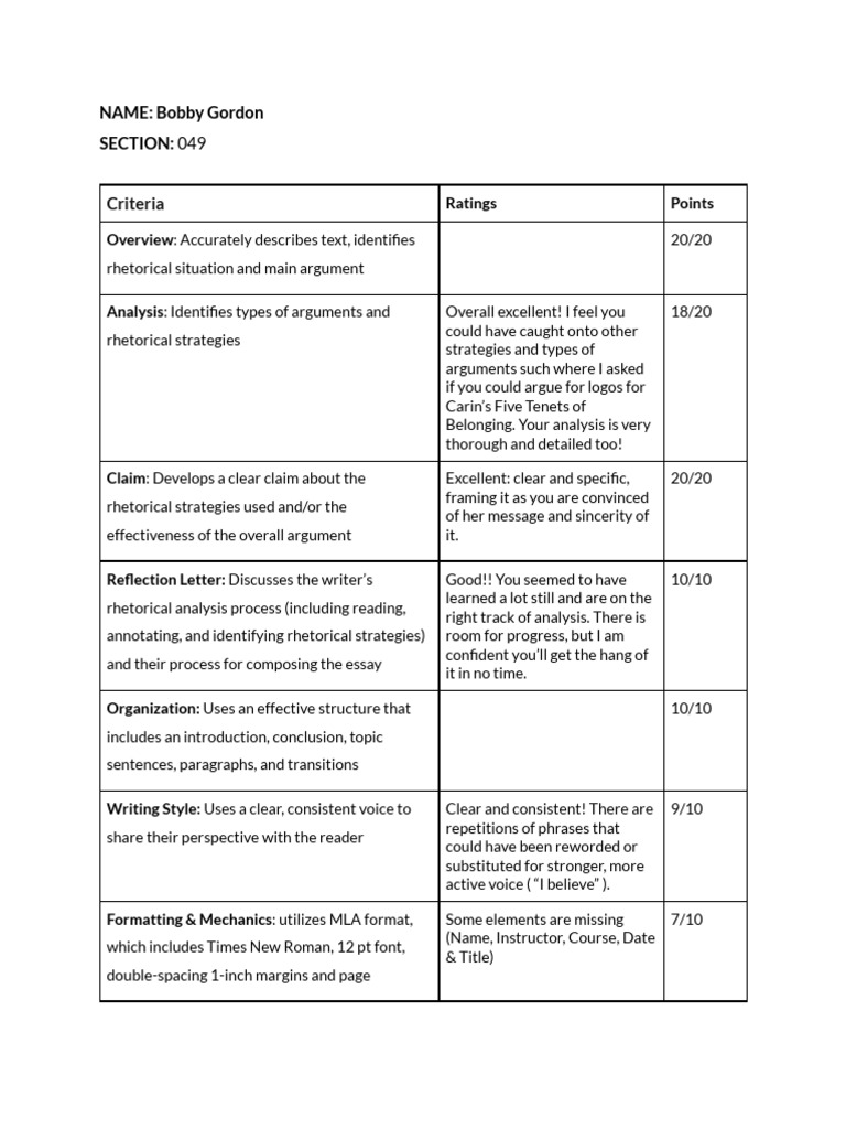 P2 Grading Rubric - Bobby Gordon | PDF | Human Communication | Writing