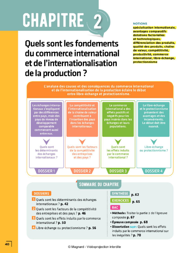 Copie Du Manuel - Commerce International | PDF