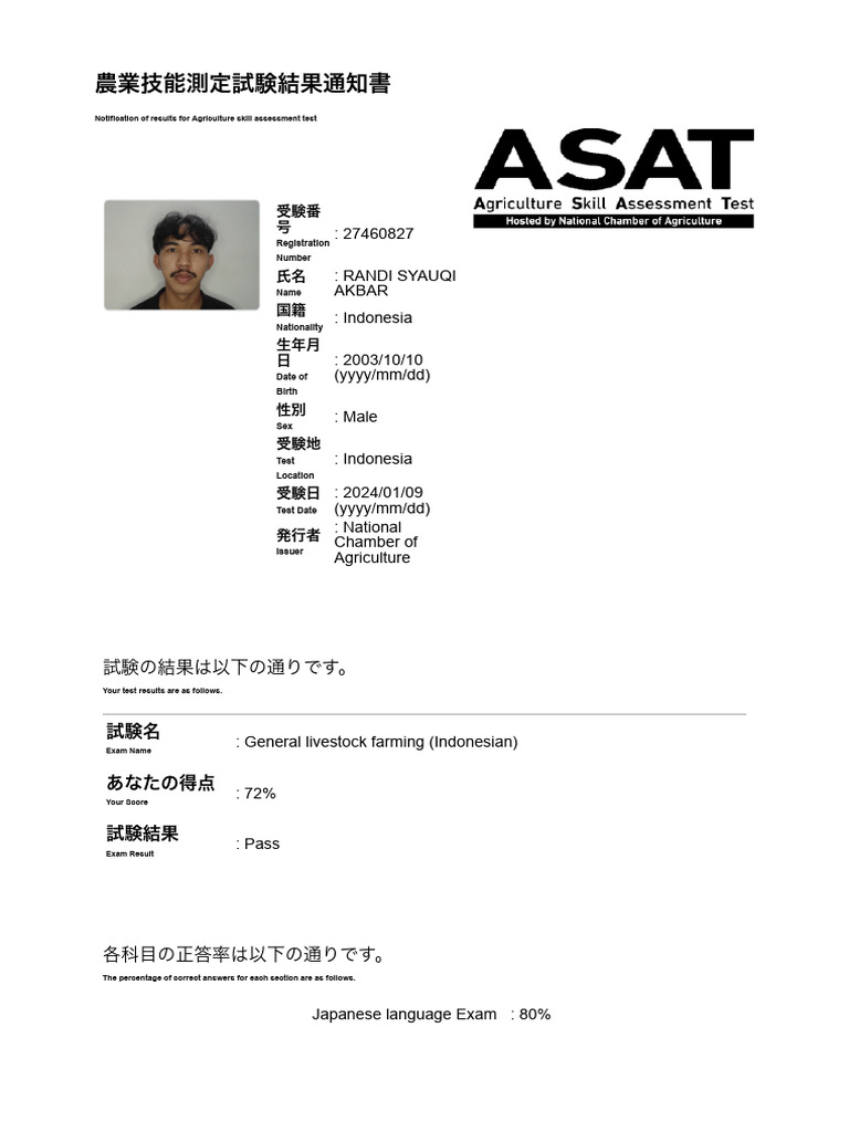 Prometric - Report View | PDF