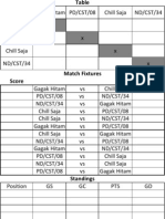 Fixtures and Results