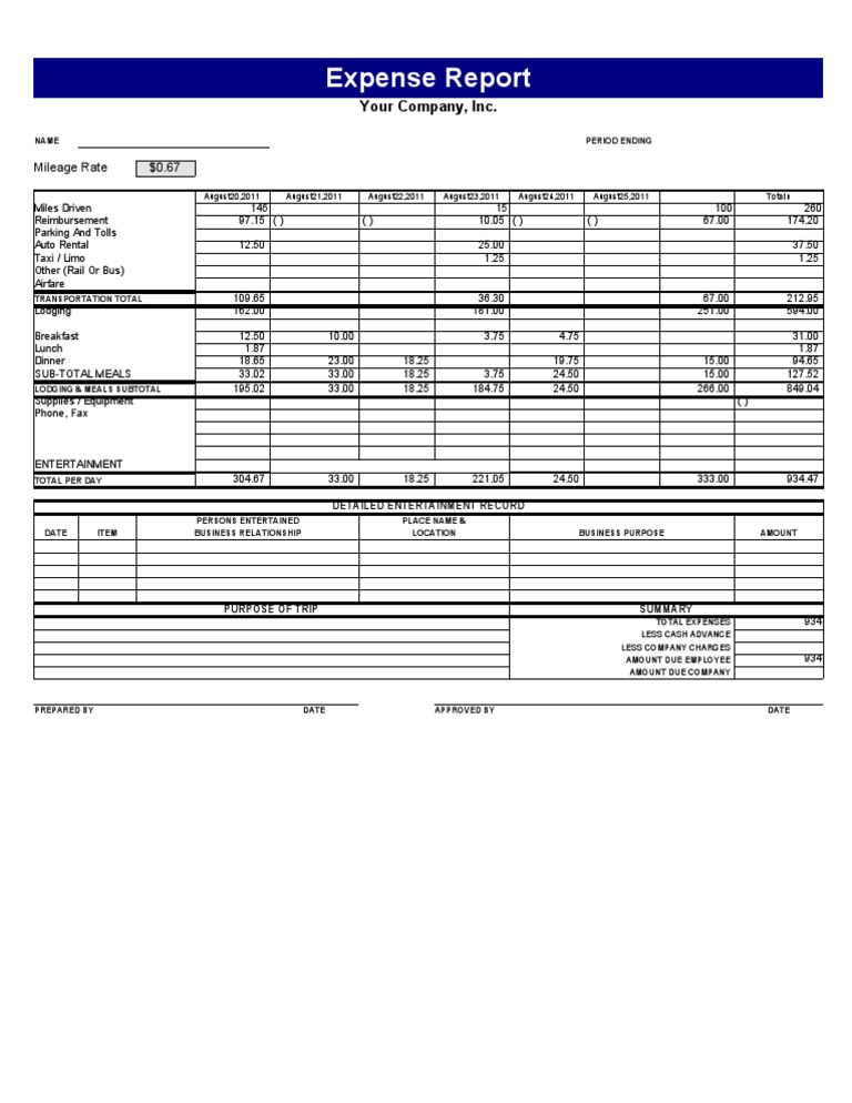 Detailed Expense Report Template | PDF | Business | Technology ...