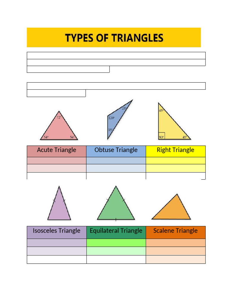 Types of Triangle | PDF