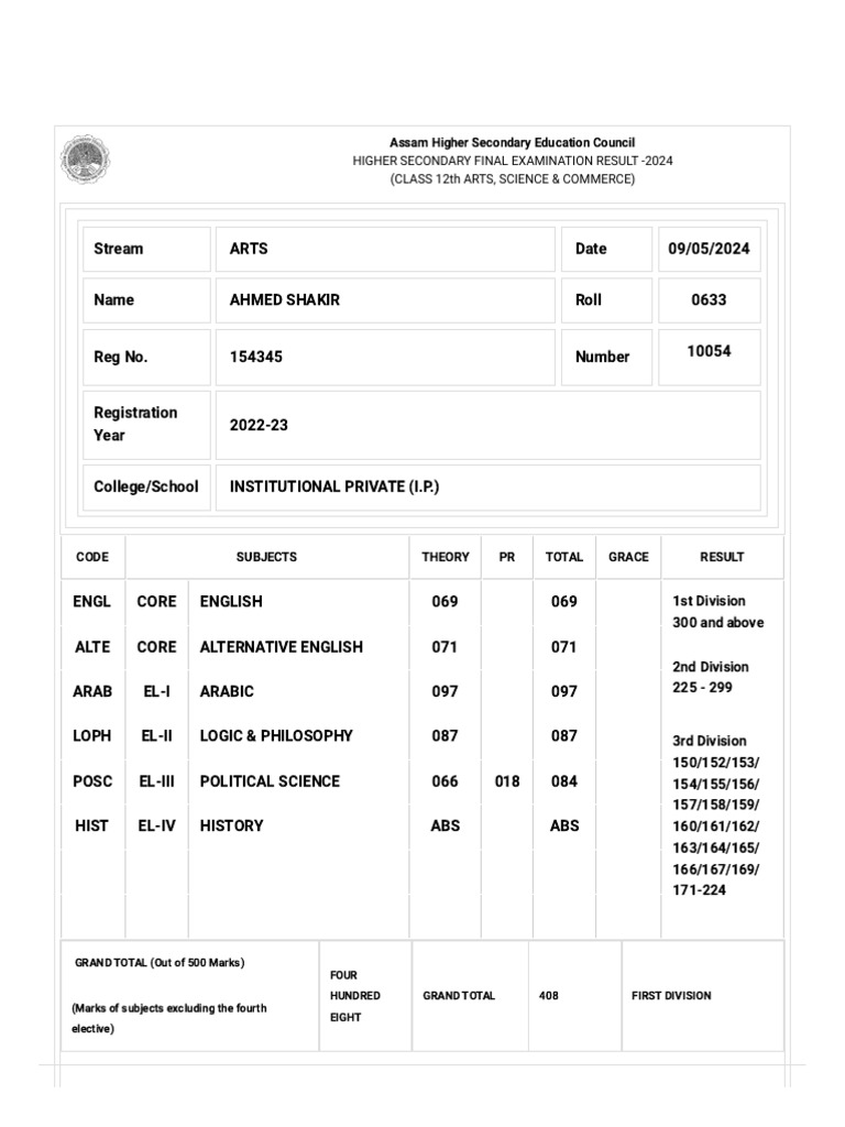 Ahmed Shakir Hs 2nd Year Marksheet | PDF