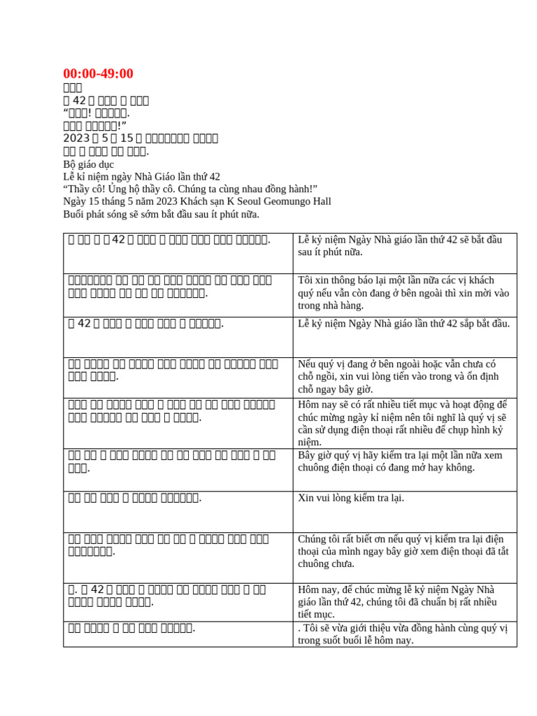 KỈ NIỆM NGÀY NHÀ GIÁO LẦN THỨ 42 - 00.00-49.00 | PDF