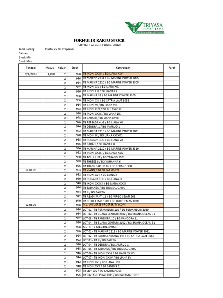 Stock List for TB Jhoni and Samtimas | PDF