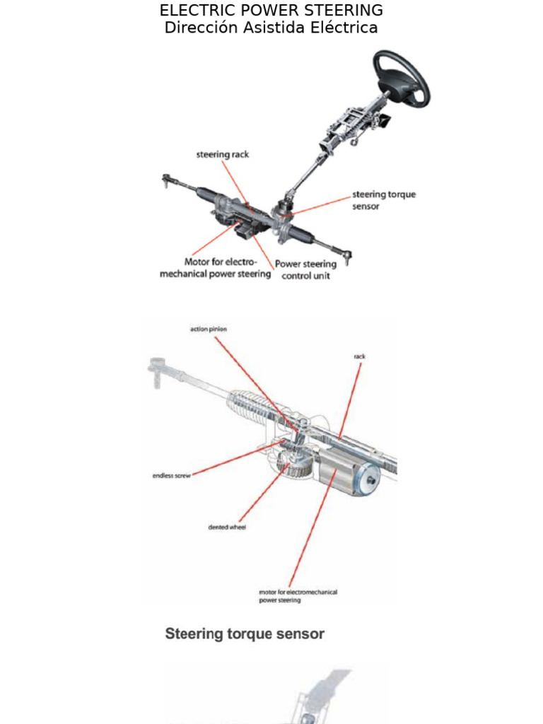 Electric Power Steering | PDF
