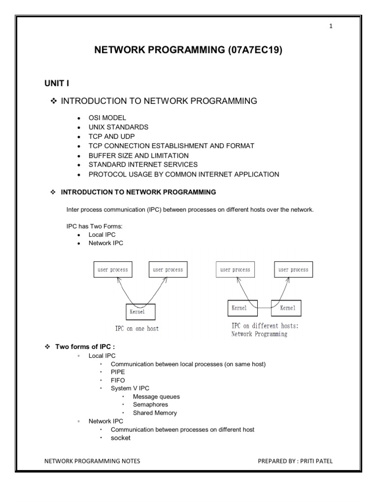Network Programming Unit I Notes | PDF | Transmission Control Protocol ...