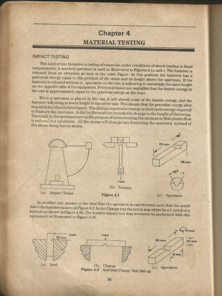 Chapter 4. Material Testing | PDF