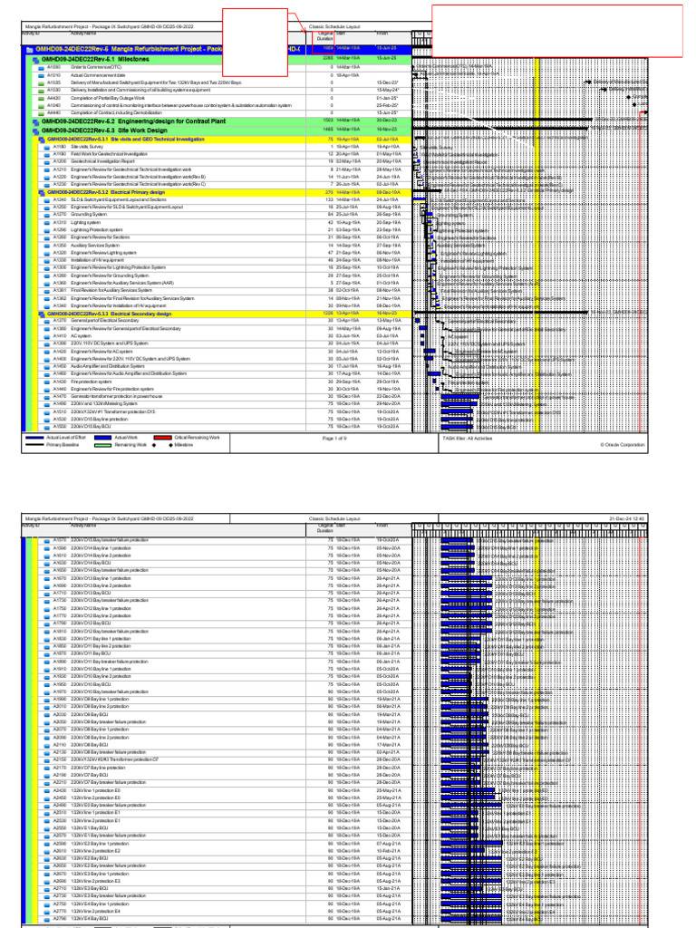 Updated Overall Project Plan P9 (21-Dec-24) | PDF | Mains Electricity ...