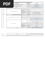 APR Format For Non Gazetted | PDF