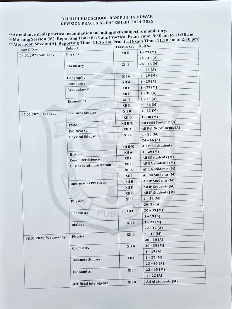 Schedule For Revision of Practical Class XII | PDF | Science