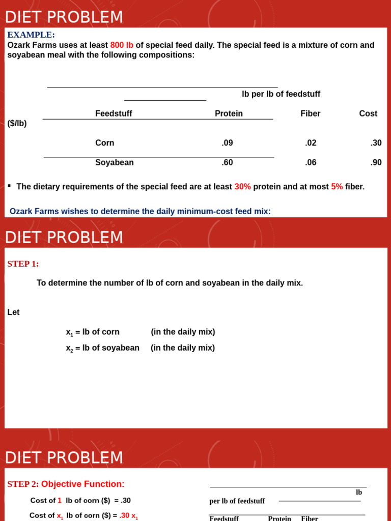 Broiler Feed Mix Optimization Model | PDF | Soybean | Dietary Fiber