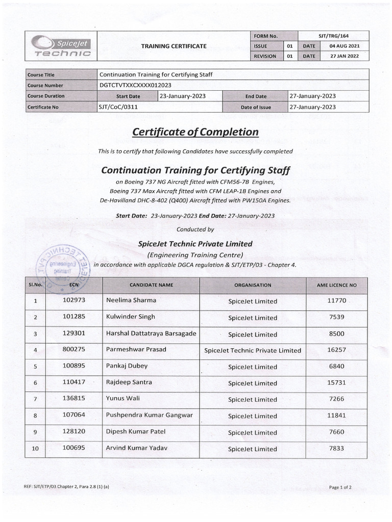Continuation Training Pdf