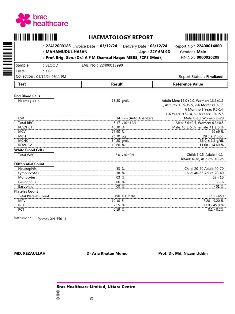 Patient Haematology Report | PDF | White Blood Cell | Medical Specialties